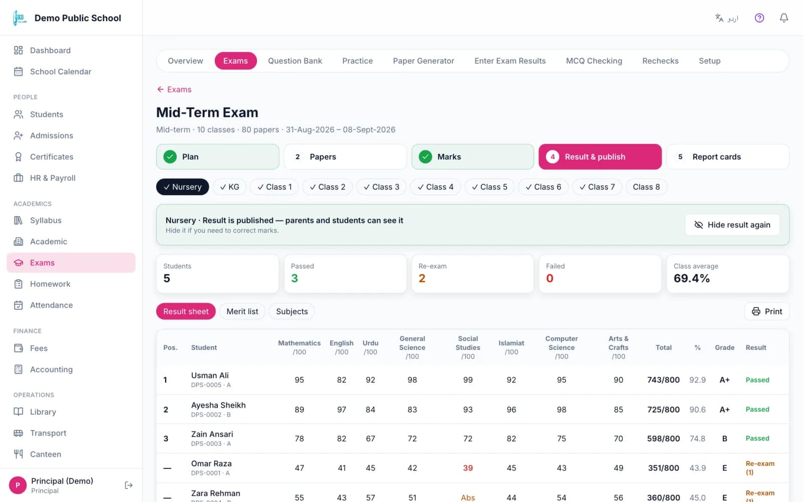 Skoo result sheet with positions, grades and passed or re-exam status