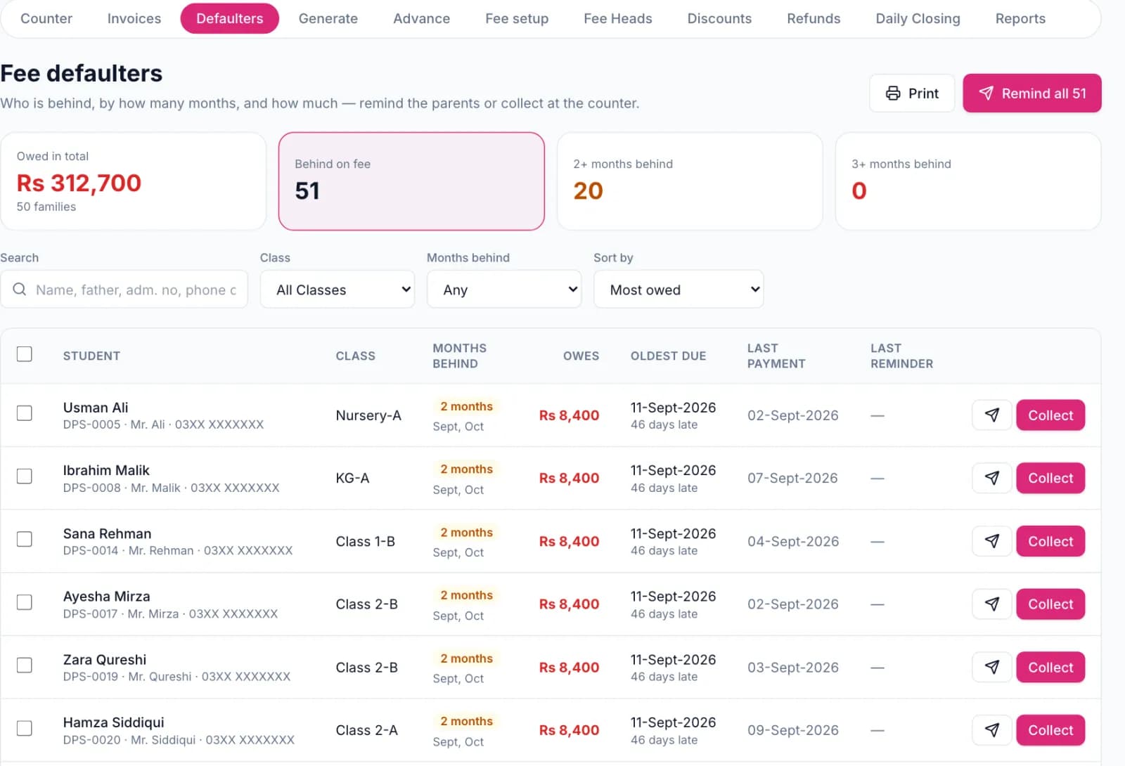 Skoo defaulters list with months behind, amount owed and a Collect button